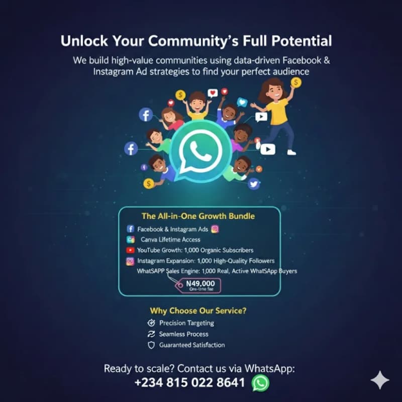 Boost Digital Presence & Sales